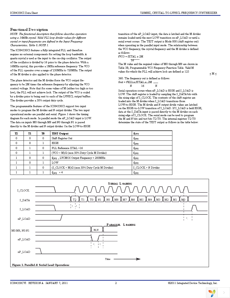 84330CYILFT Page 2