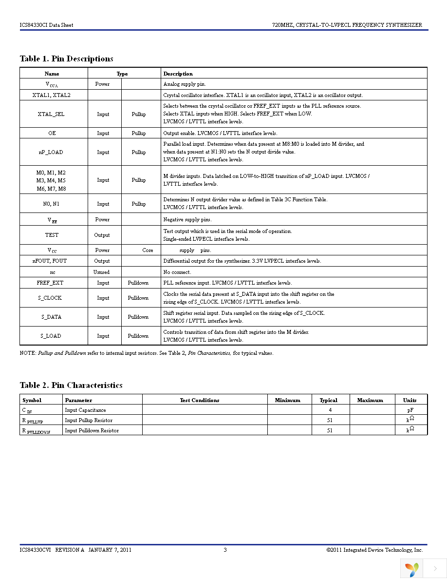 84330CYILFT Page 3