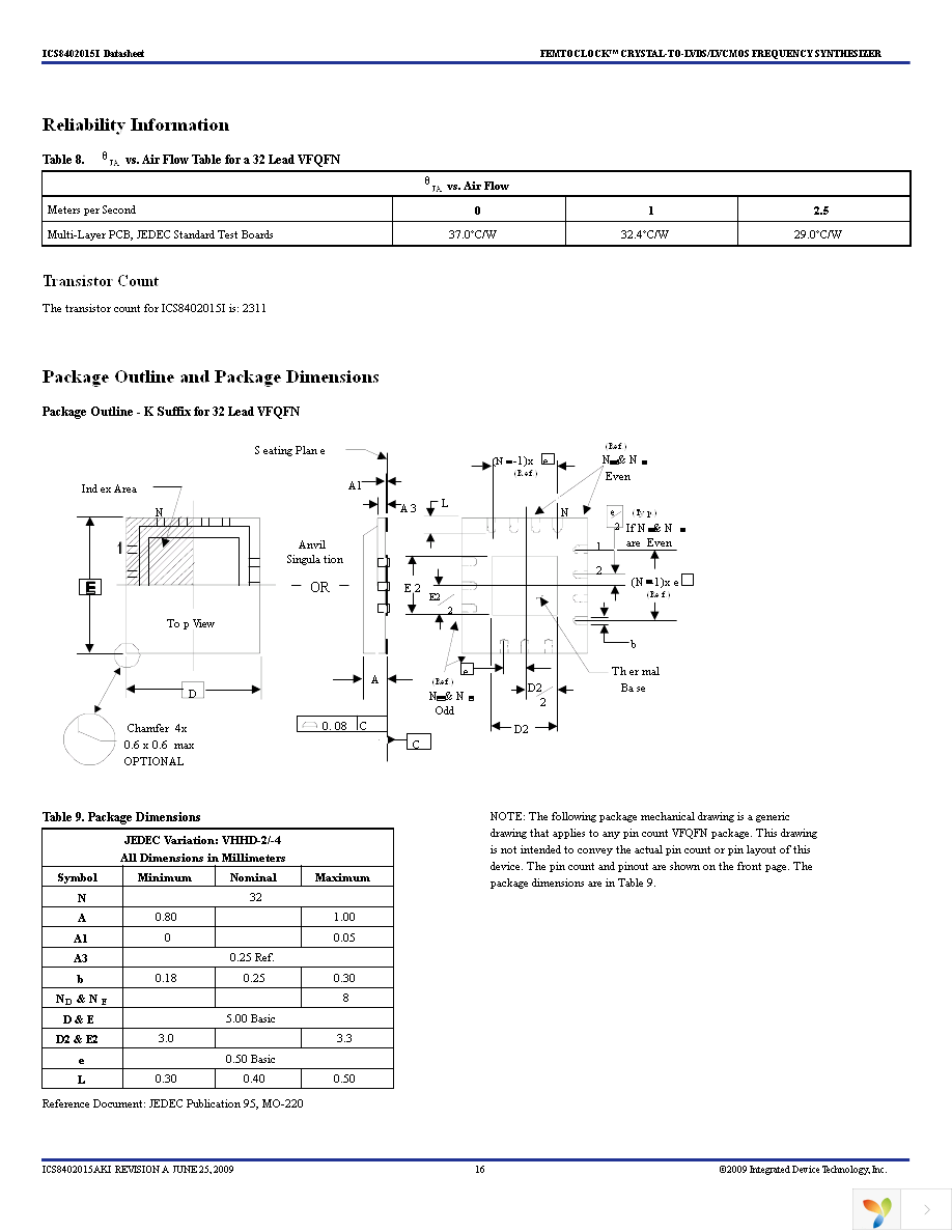 8402015AKILFT Page 16