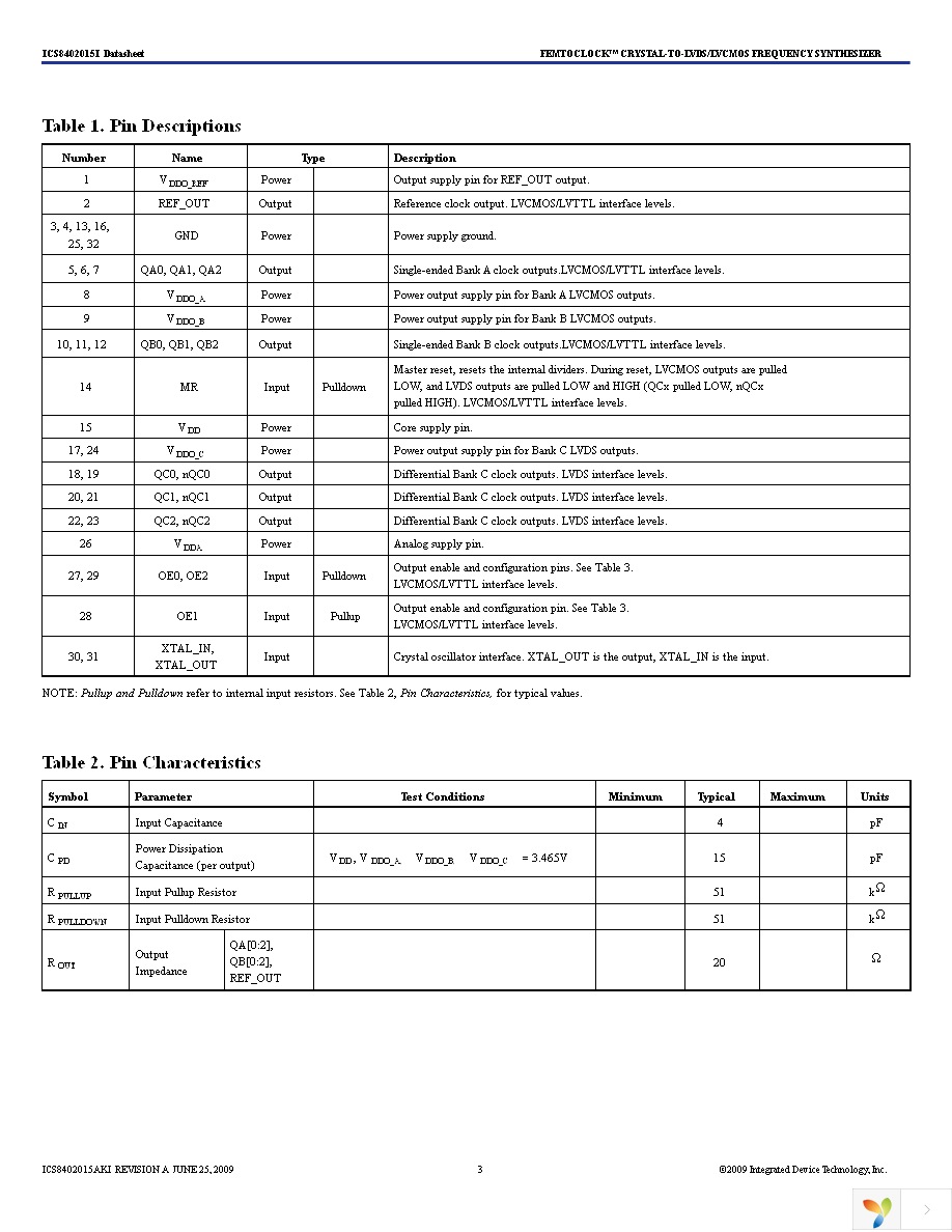 8402015AKILFT Page 3