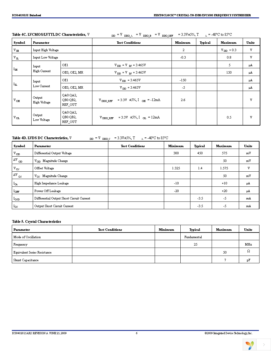 8402015AKILFT Page 6