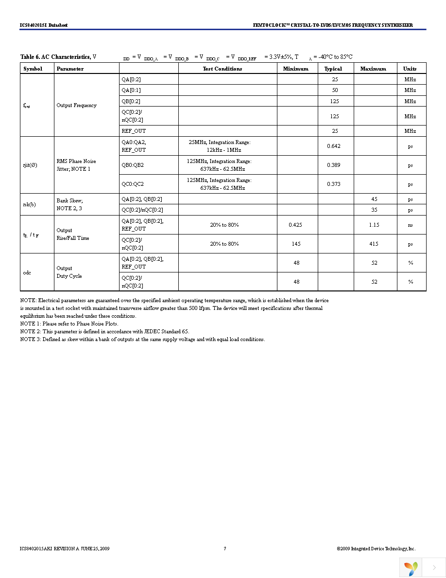 8402015AKILFT Page 7