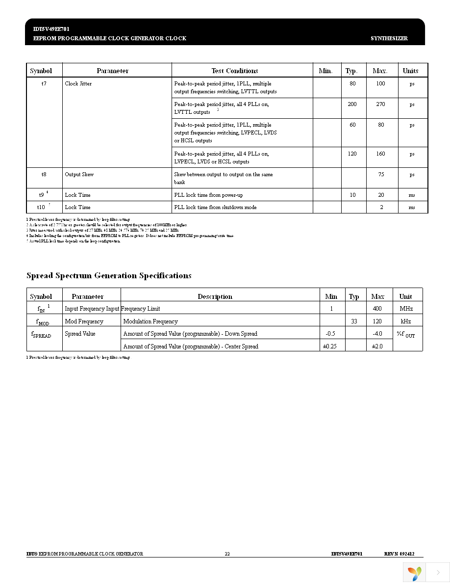 5V49EE701-075NDGI8 Page 22