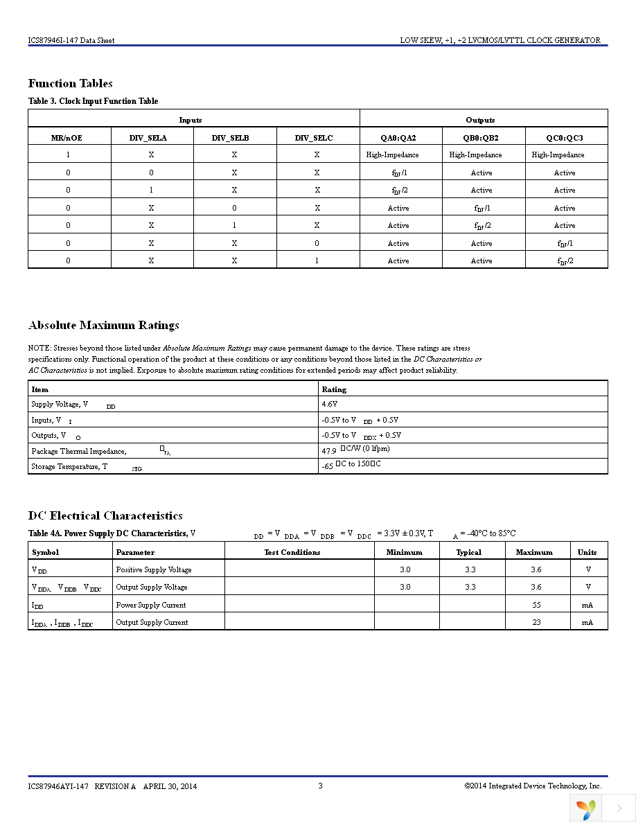 87946AYI-147LFT Page 3