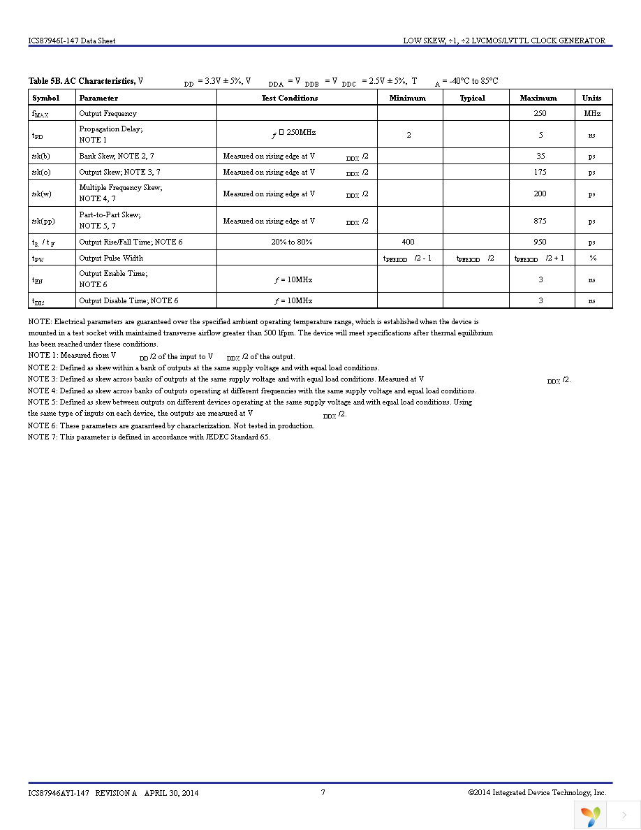 87946AYI-147LFT Page 7