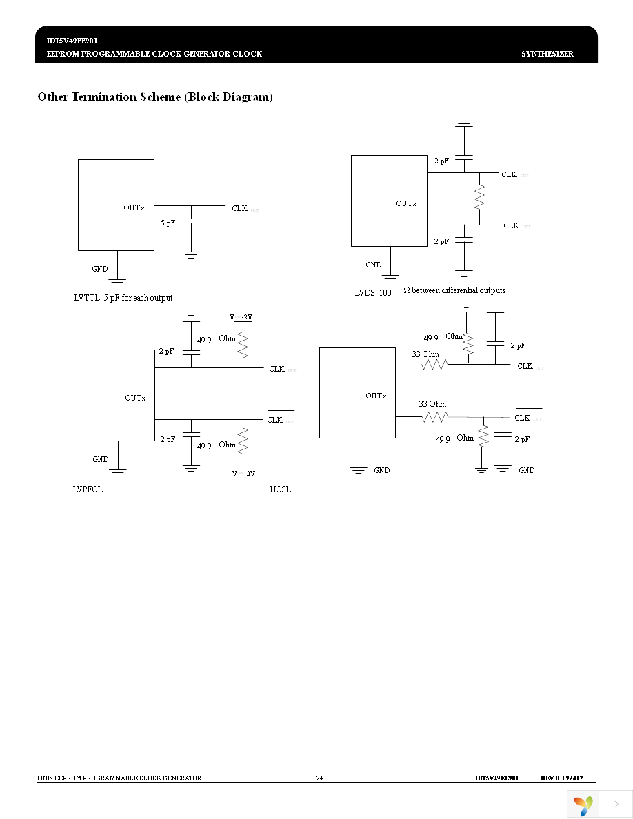 5V49EE901-064PGGI8 Page 24