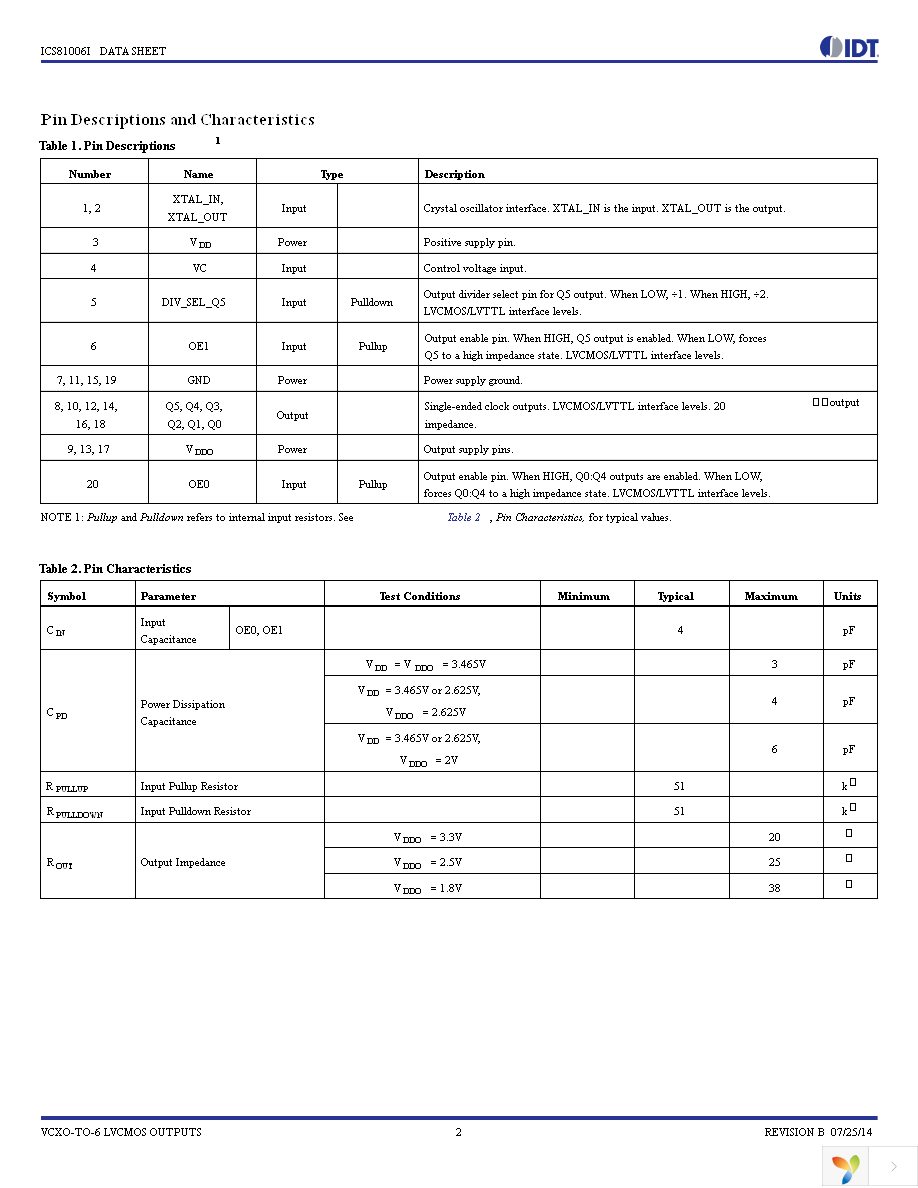 81006AKILFT Page 2