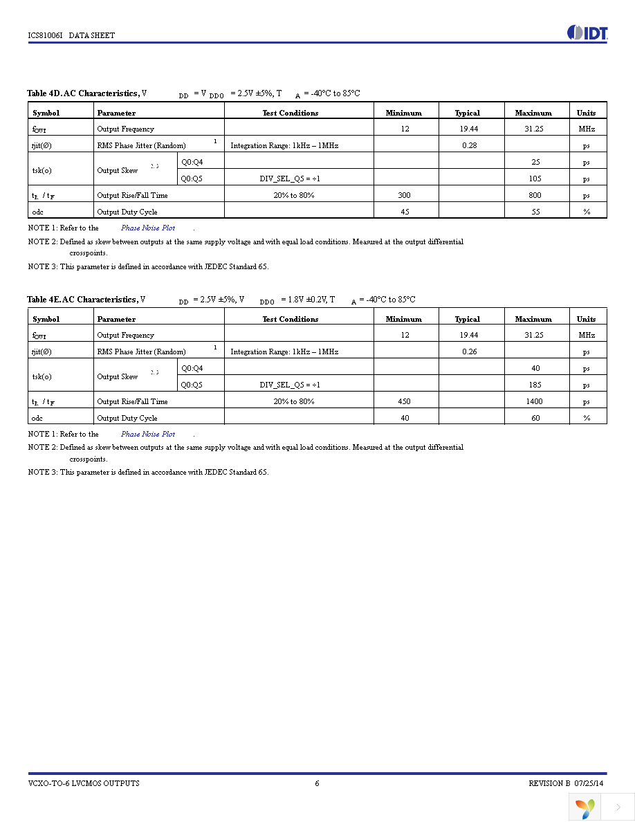 81006AKILFT Page 6