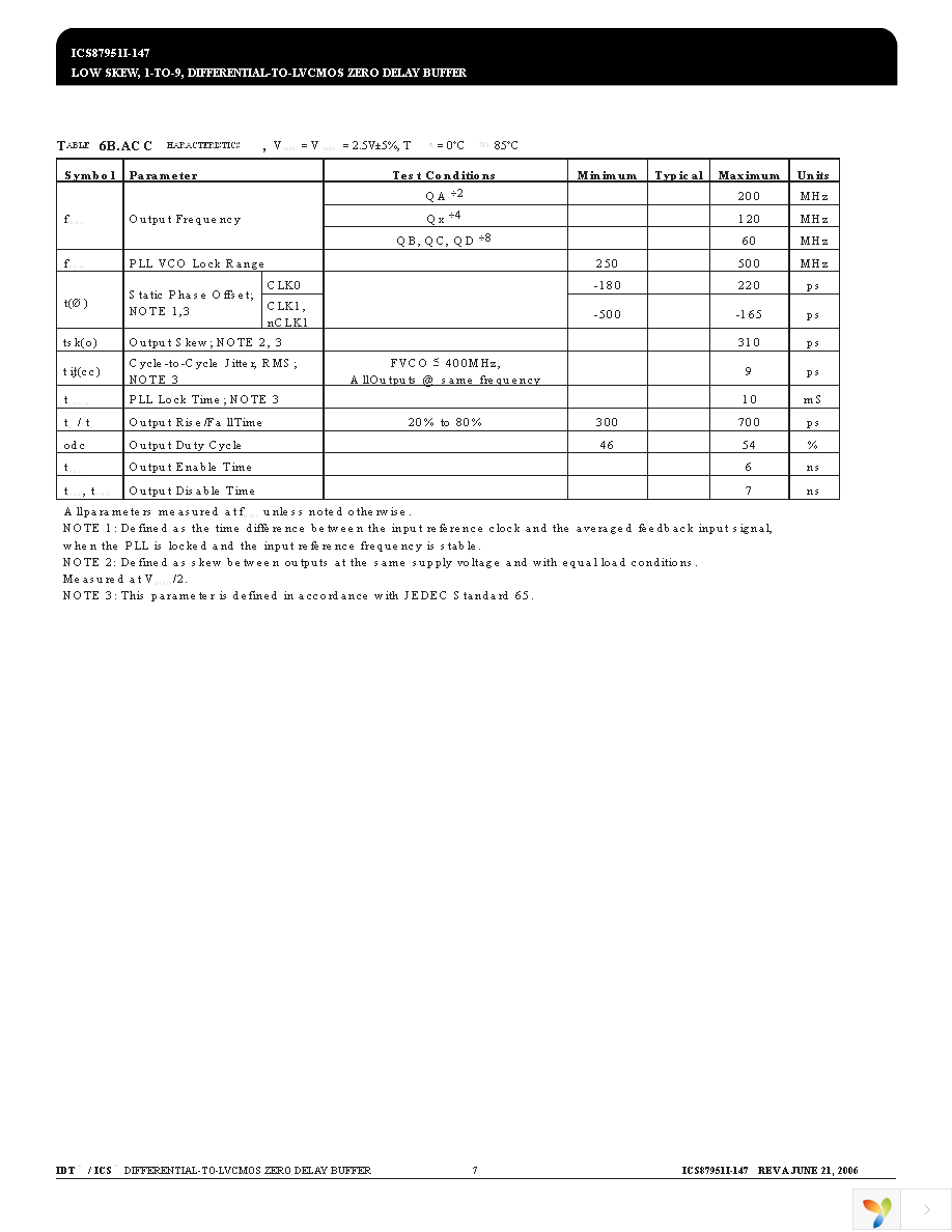 87951AYI-147LFT Page 7