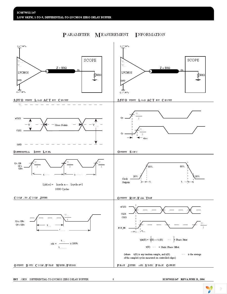 87951AYI-147LFT Page 8