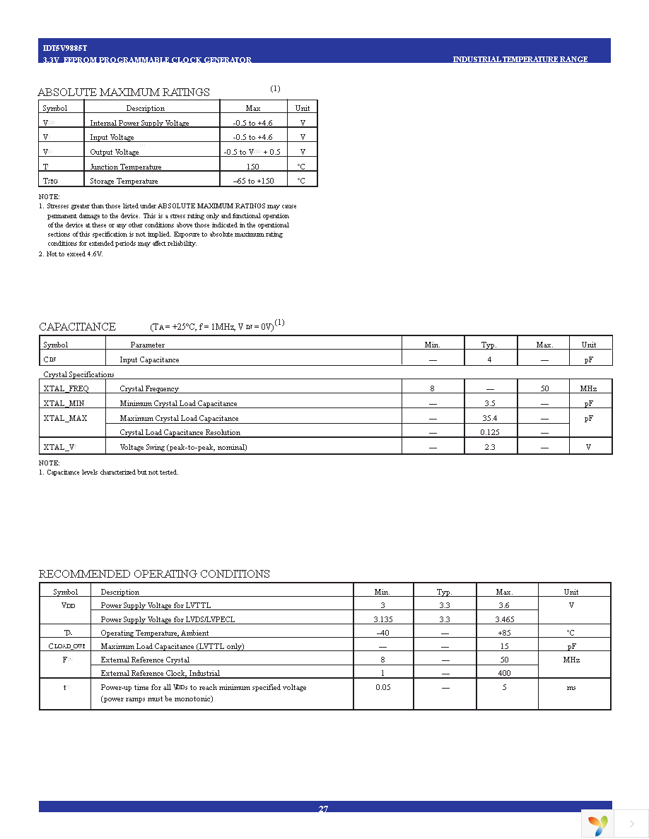 5V9885TNLGI8 Page 27