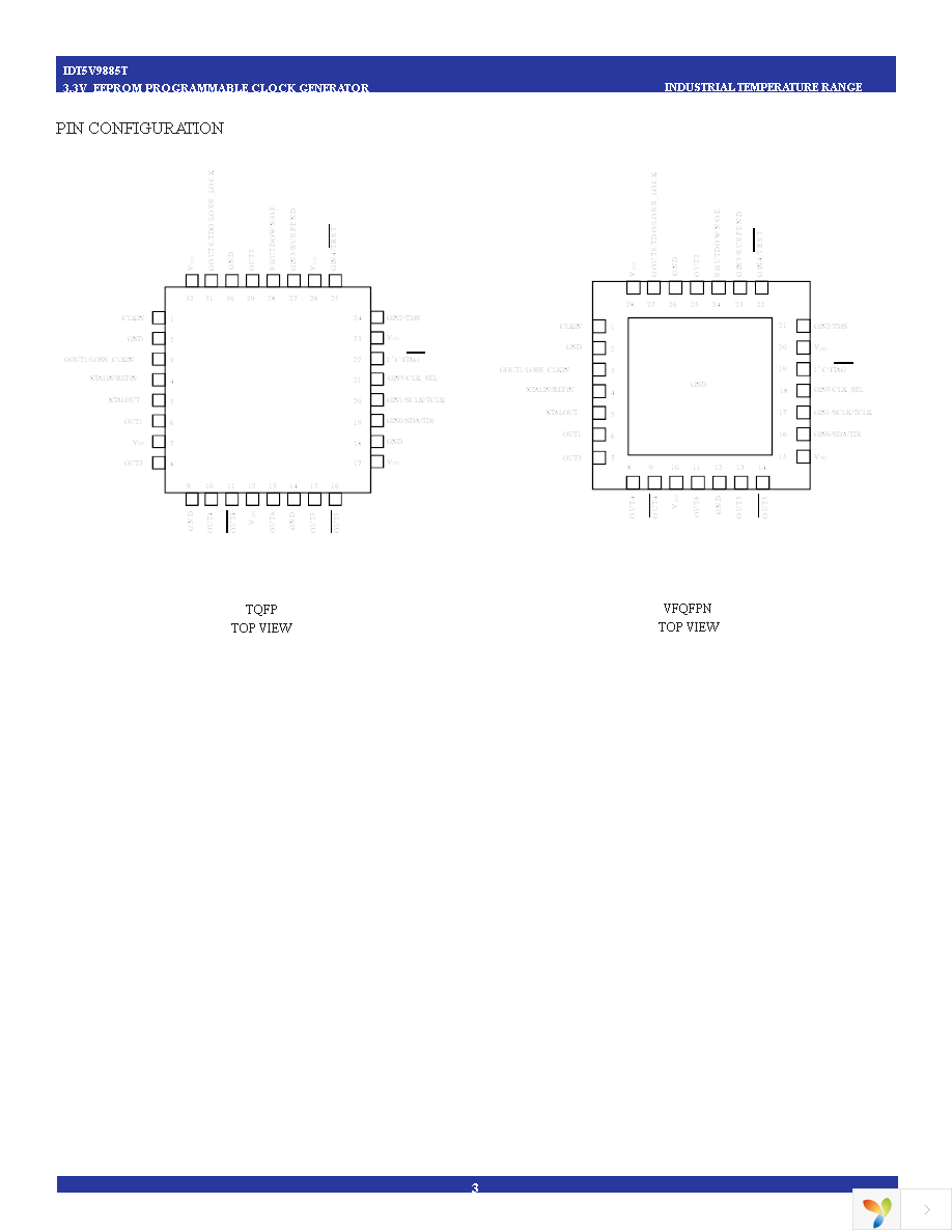 5V9885TNLGI8 Page 3