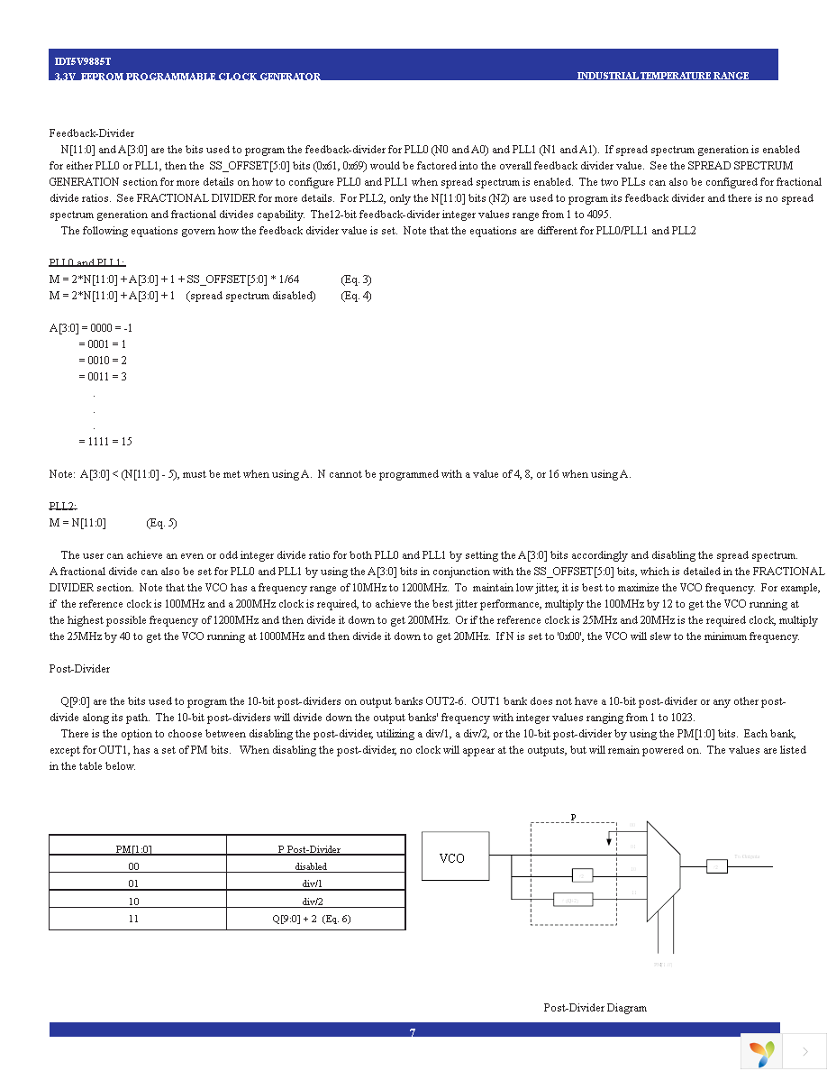 5V9885TNLGI8 Page 7