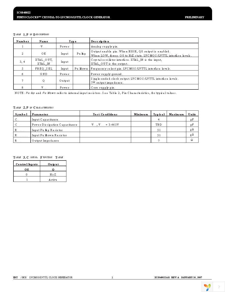 840022AGLFT Page 2