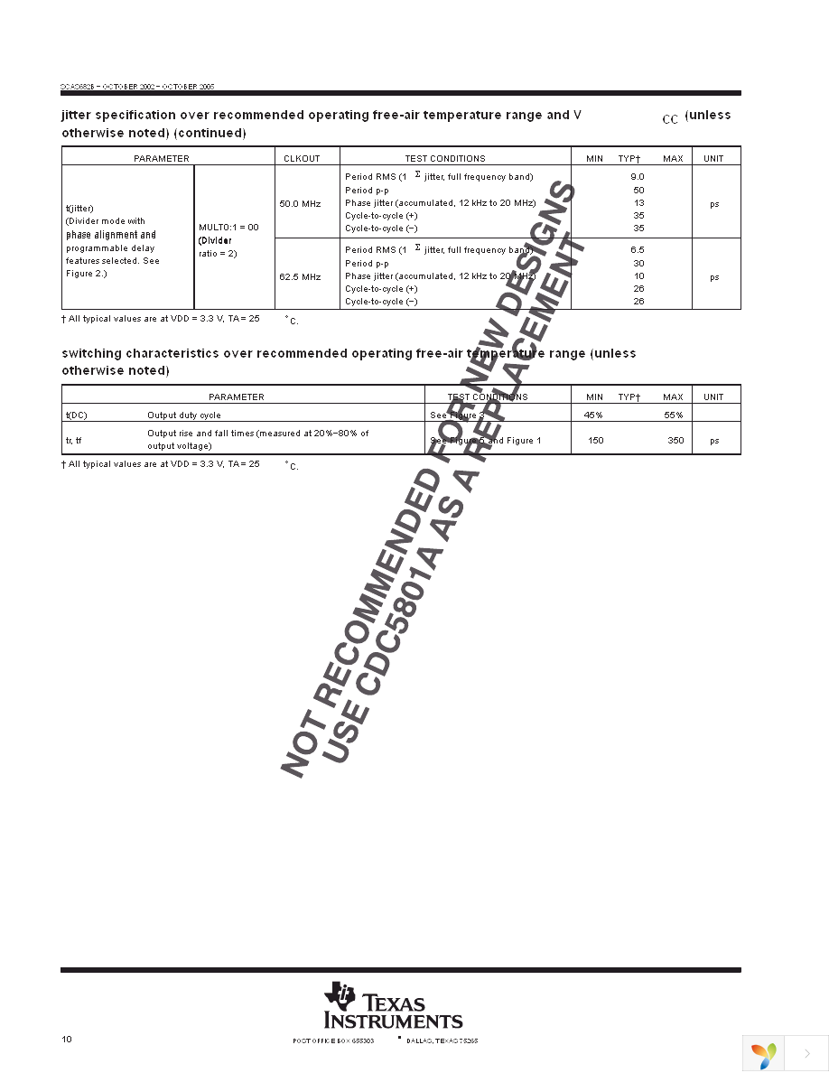 CDC5801DBQR Page 10