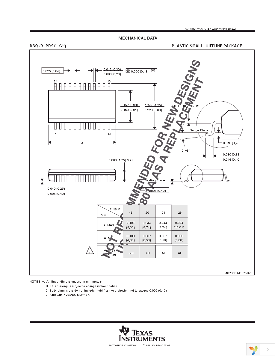 CDC5801DBQR Page 15