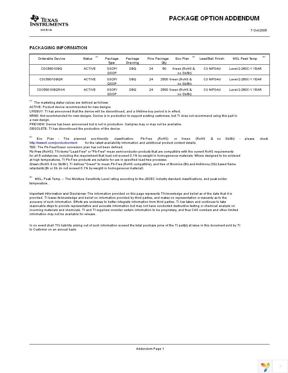 CDC5801DBQR Page 16