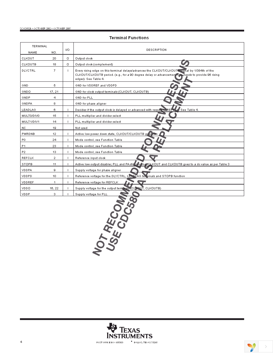 CDC5801DBQR Page 4