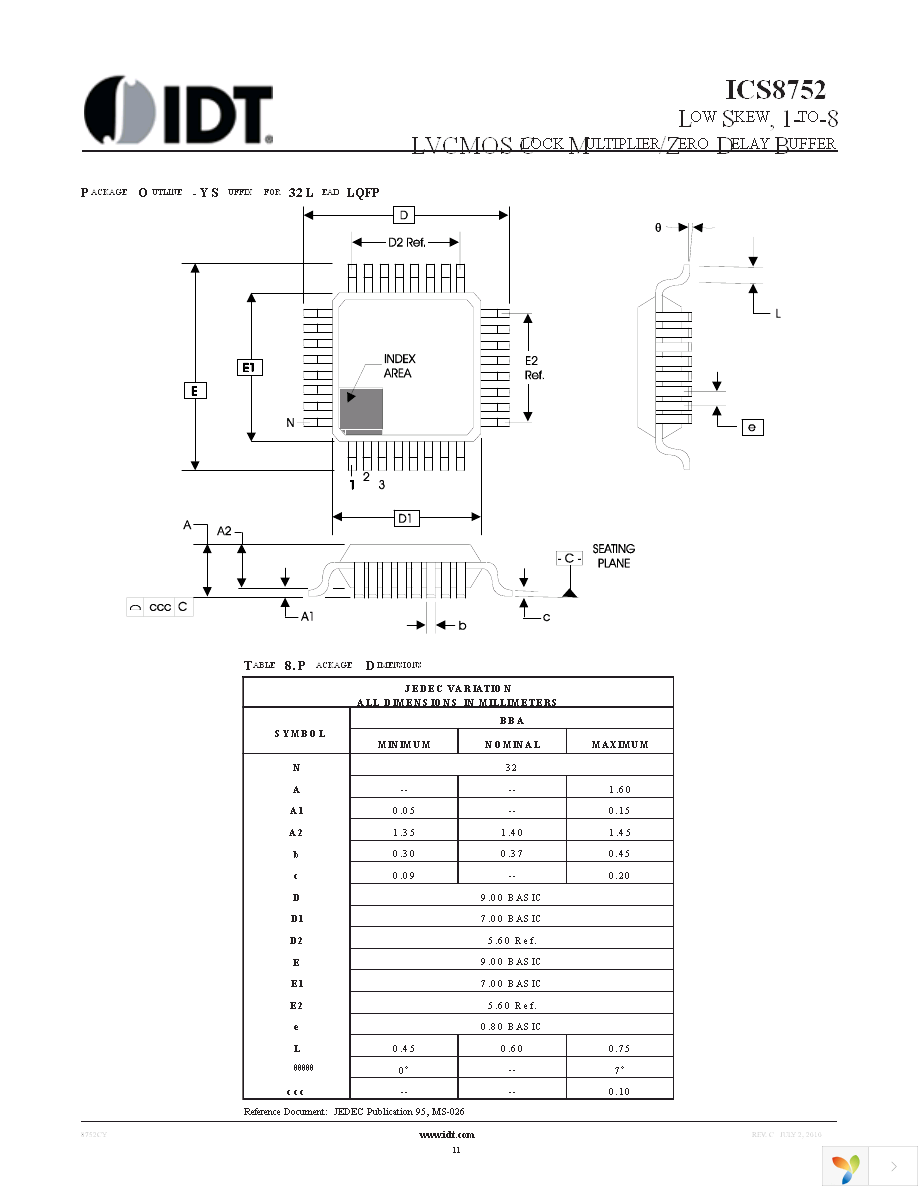 8752CYLFT Page 11