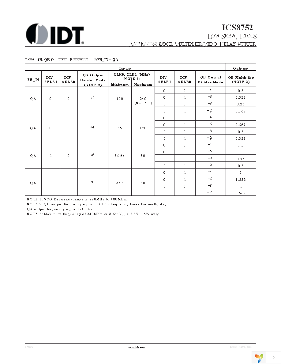 8752CYLFT Page 4