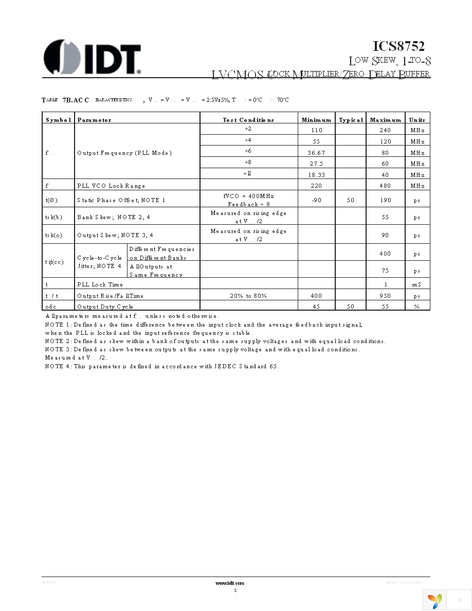 8752CYLFT Page 8