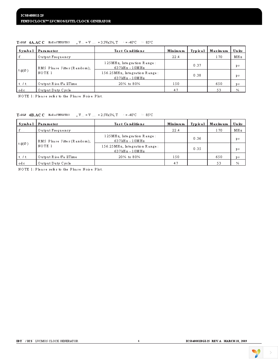 840001BGI-25LFT Page 4