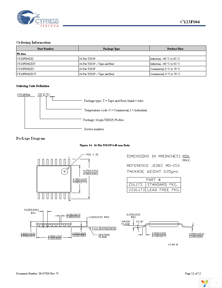 CY23FS04ZXCT Page 12