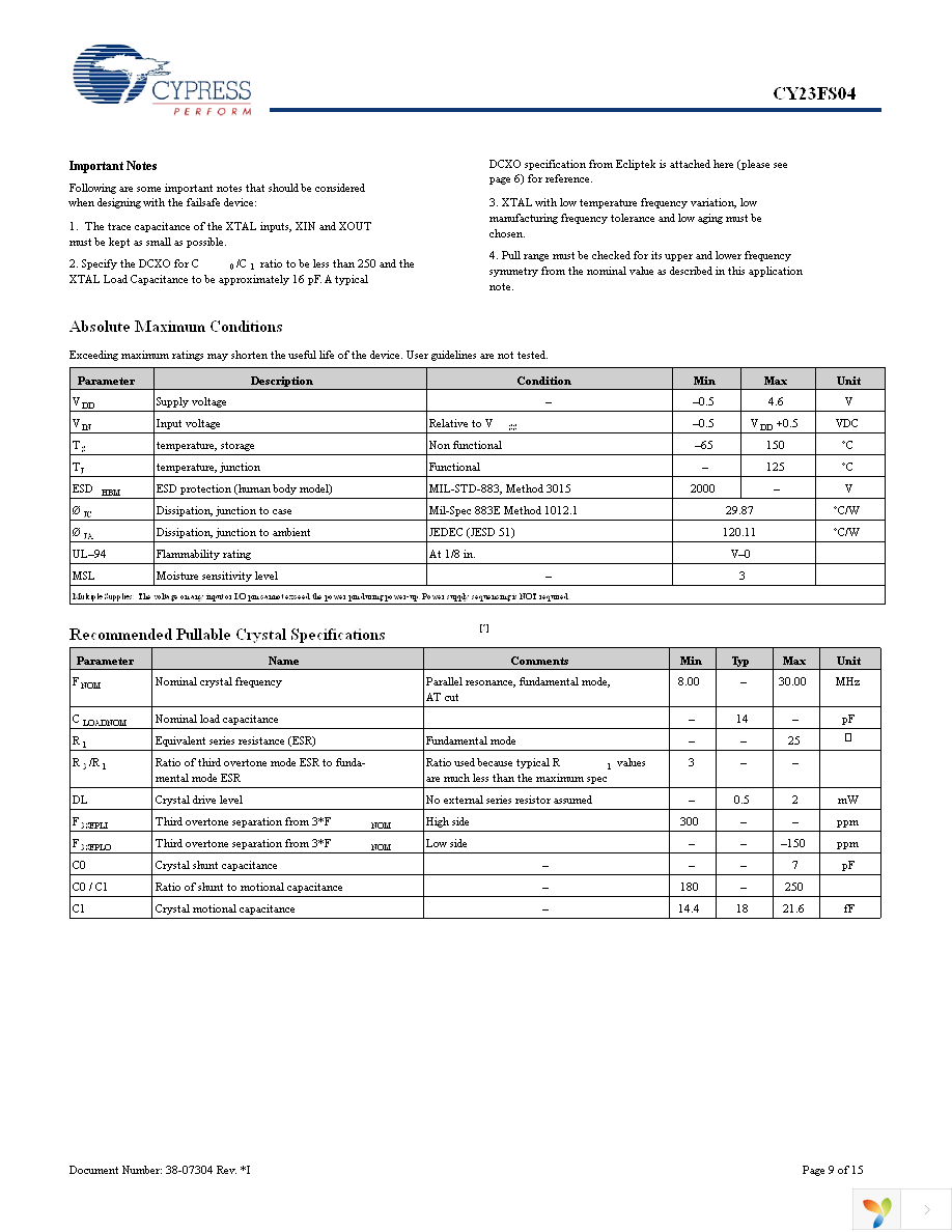 CY23FS04ZXCT Page 9