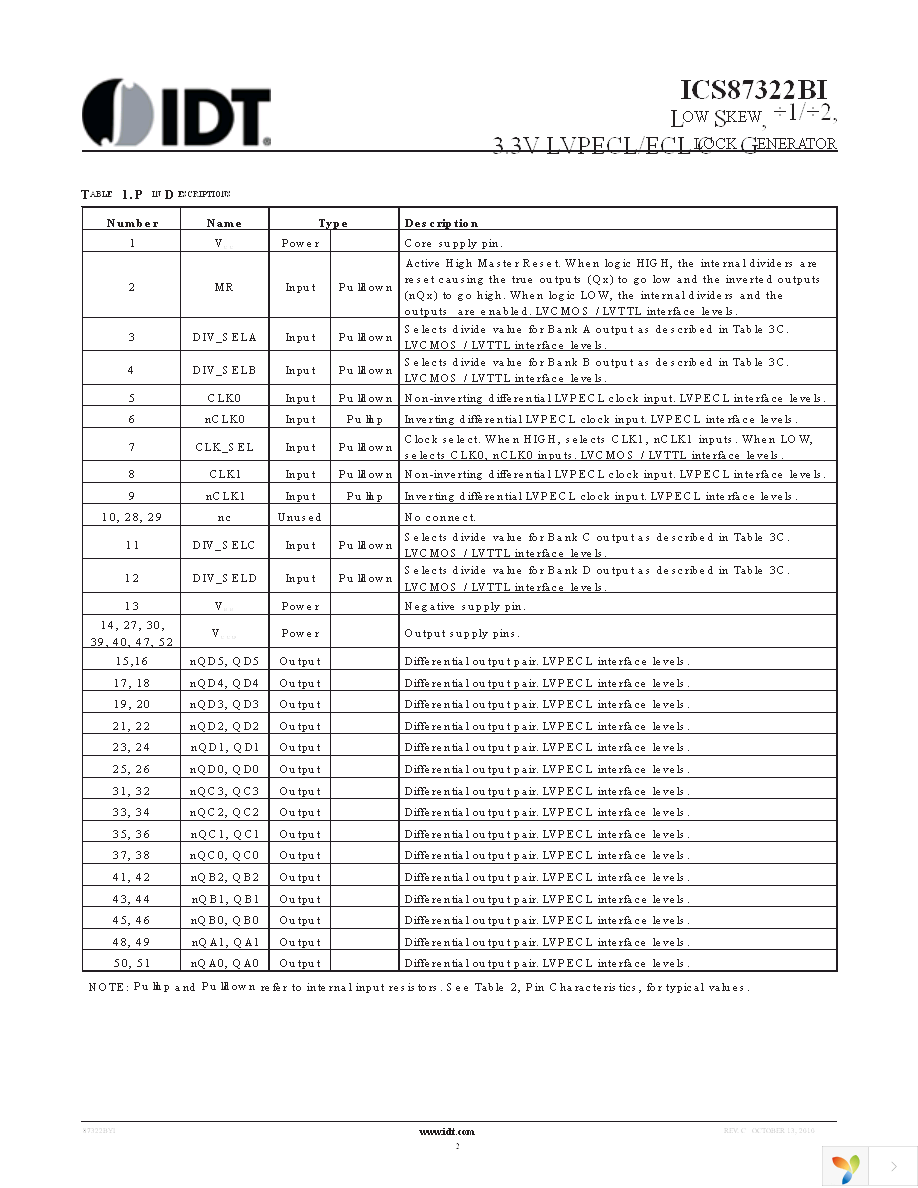 87322BYILFT Page 2