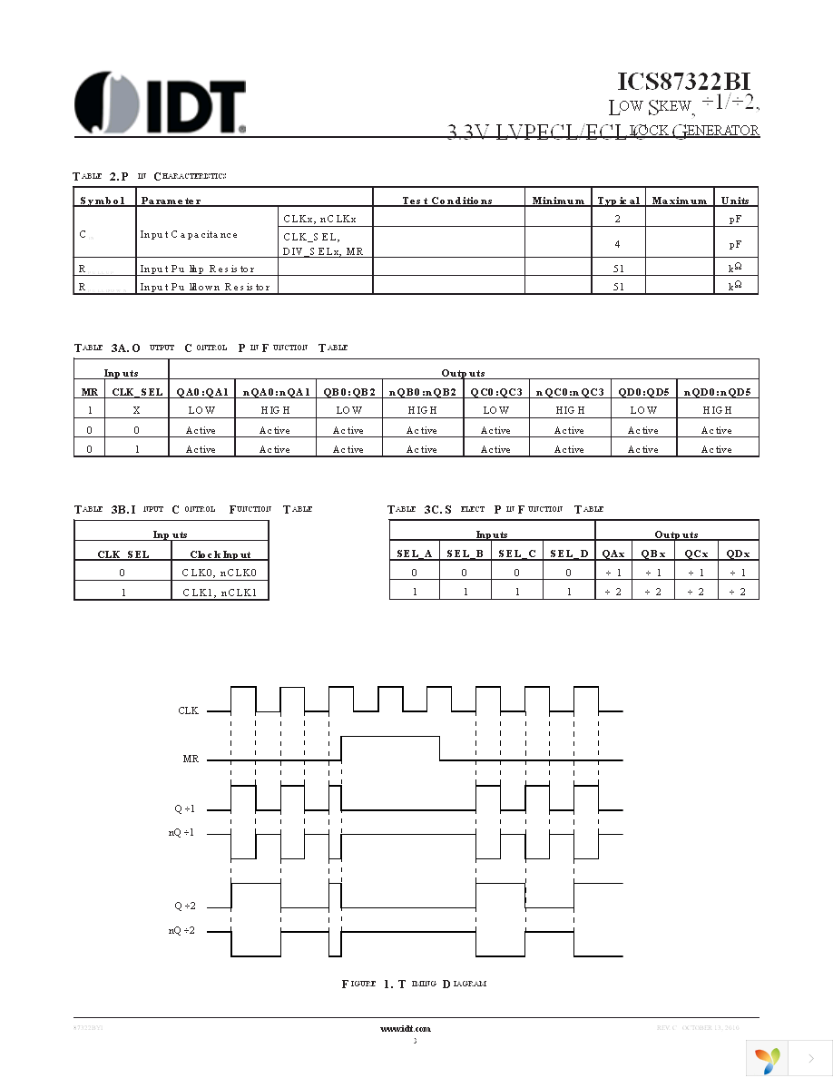 87322BYILFT Page 3