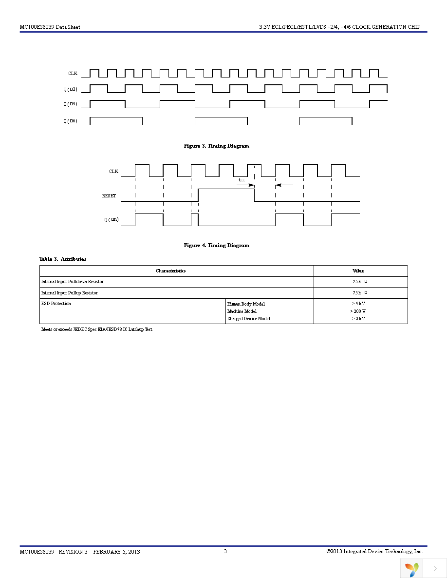 MC100ES6039EGR2 Page 3