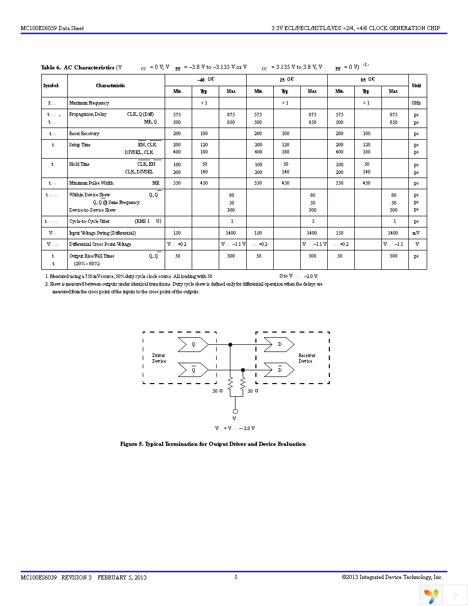 MC100ES6039EGR2 Page 5