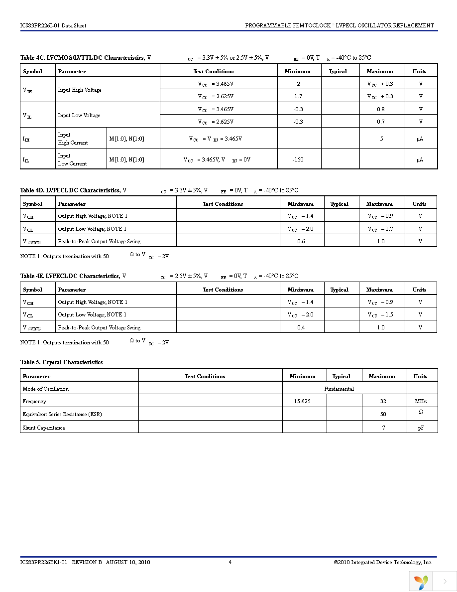 83PR226BKI-01LFT Page 4