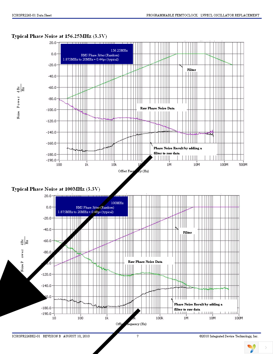 83PR226BKI-01LFT Page 7