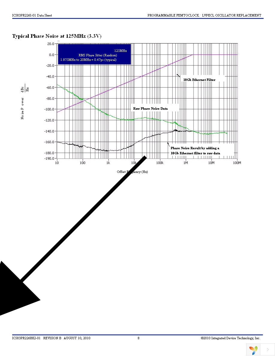 83PR226BKI-01LFT Page 8