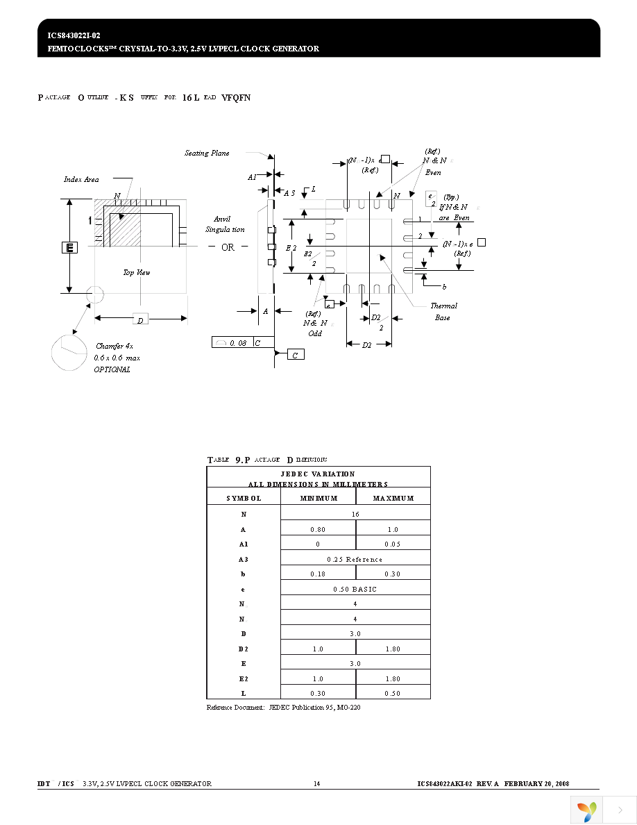 843022AKI-02LFT Page 14