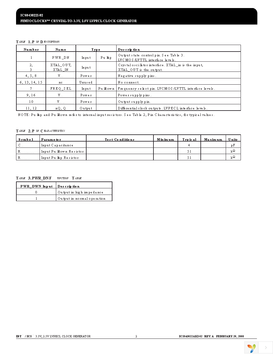 843022AKI-02LFT Page 2