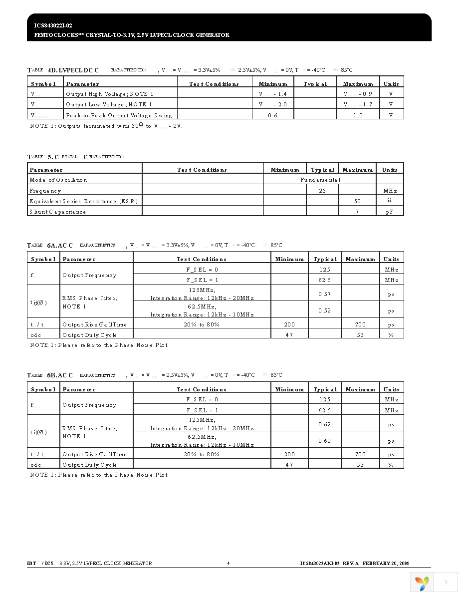 843022AKI-02LFT Page 4