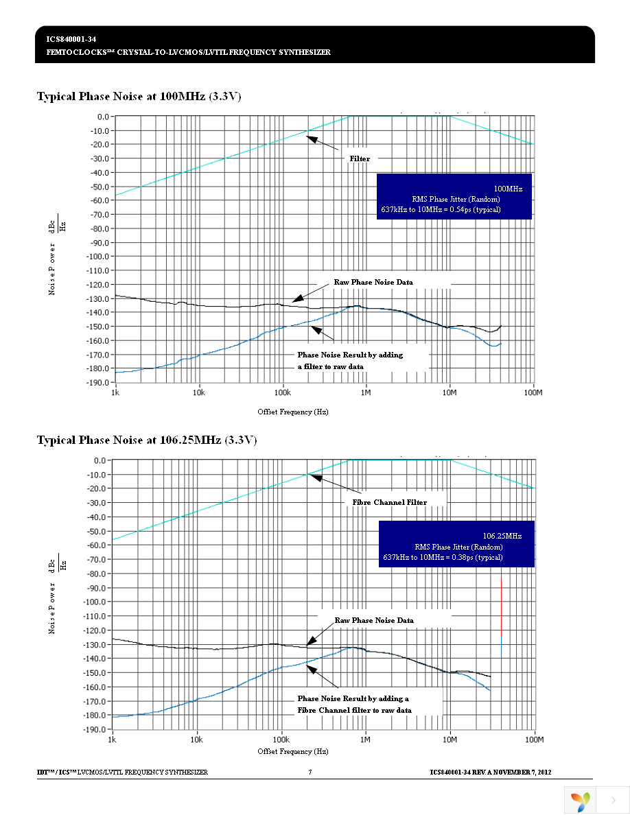 840001AK-34LFT Page 7