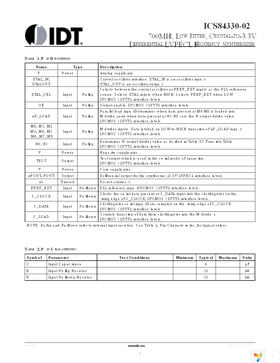 84330AV-02LFT Page 3