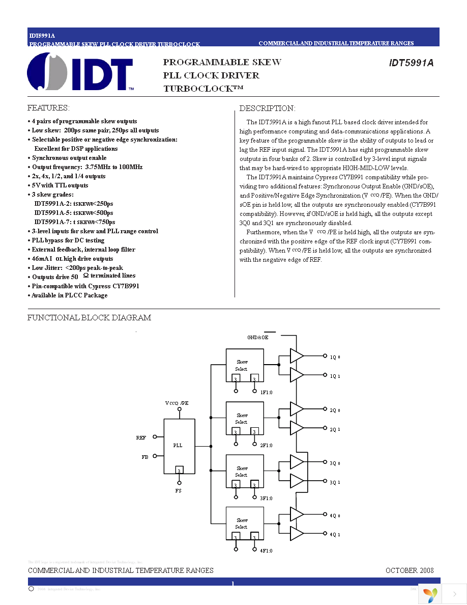 5991A-5JGI8 Page 1