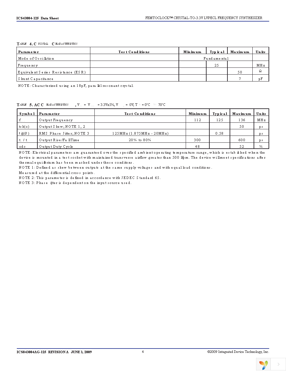 843004AG-125LFT Page 4