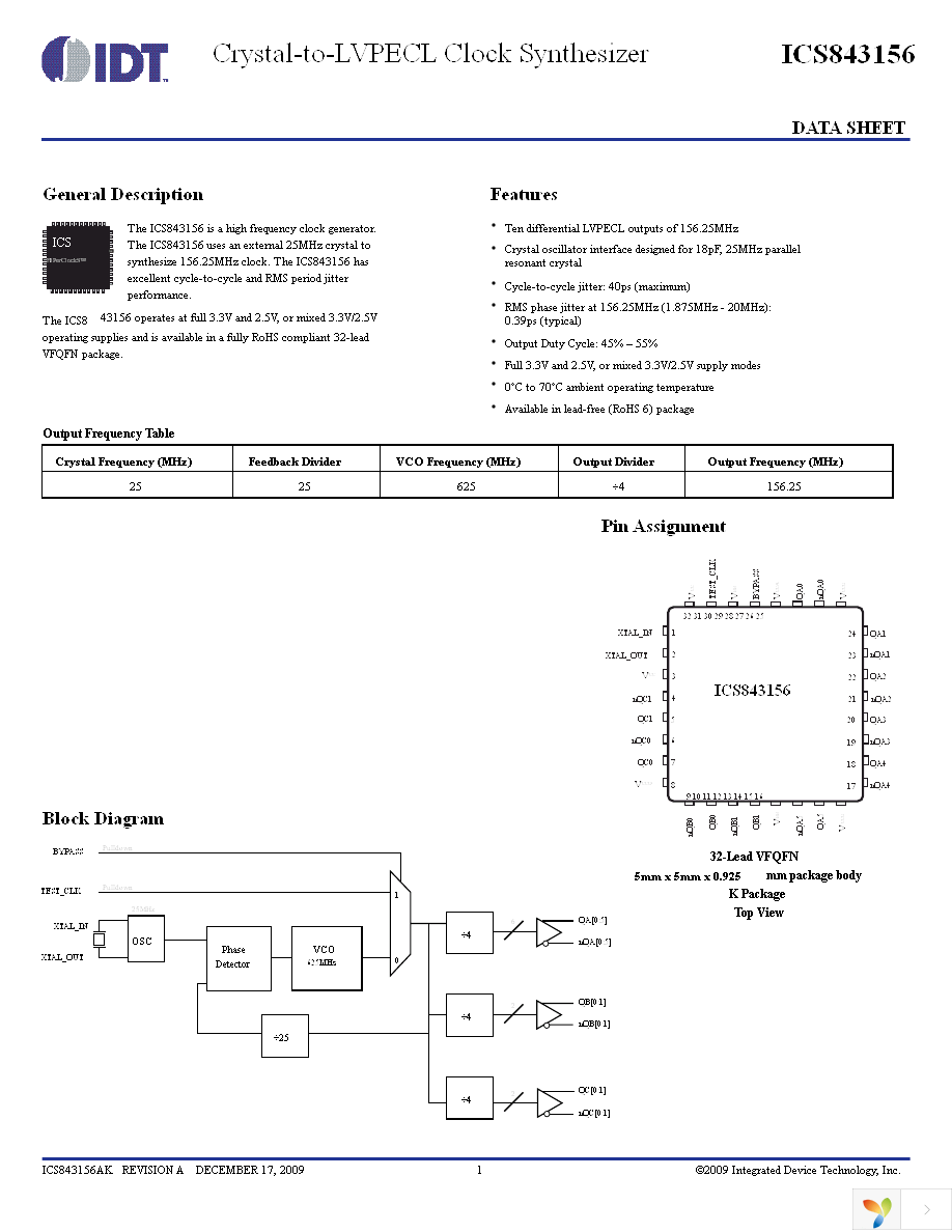 843156AKLFT Page 1