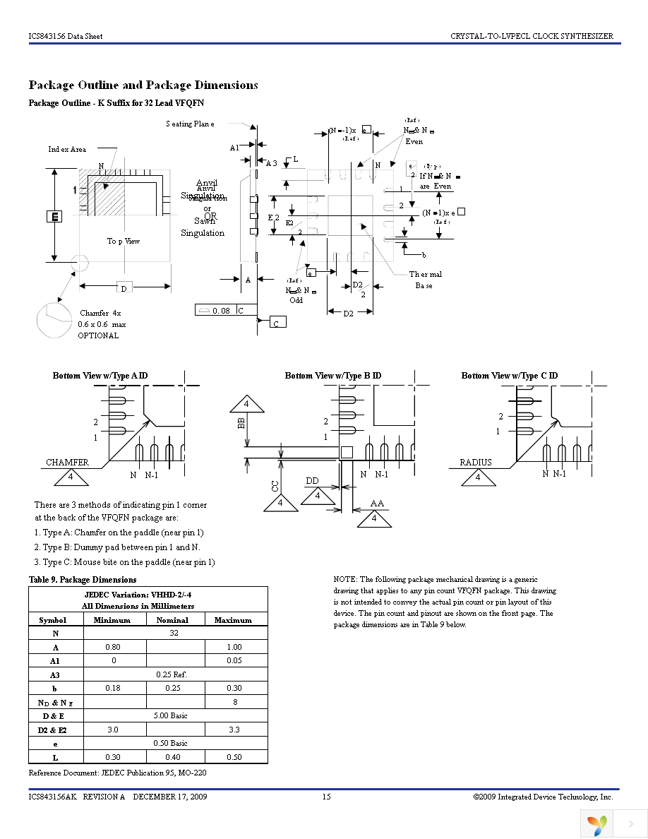 843156AKLFT Page 15