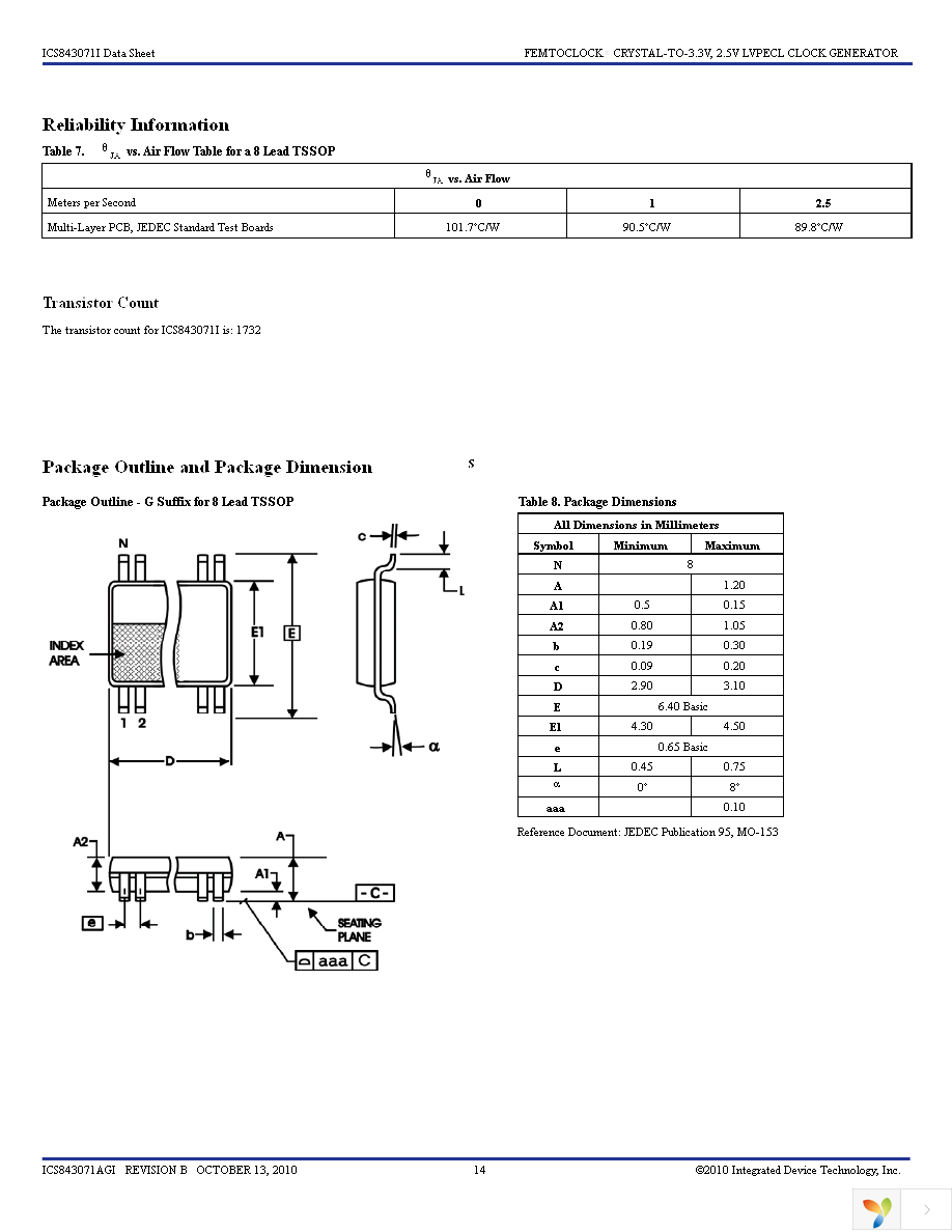 843071AGILFT Page 14