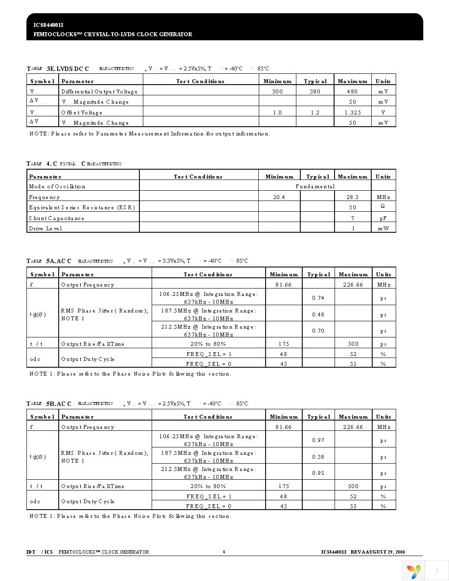 844001AGILFT Page 4