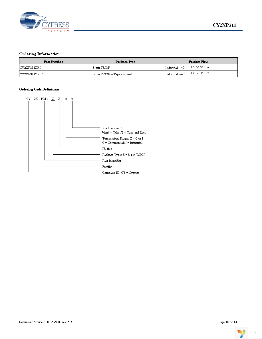 CY2XP311ZXIT Page 10