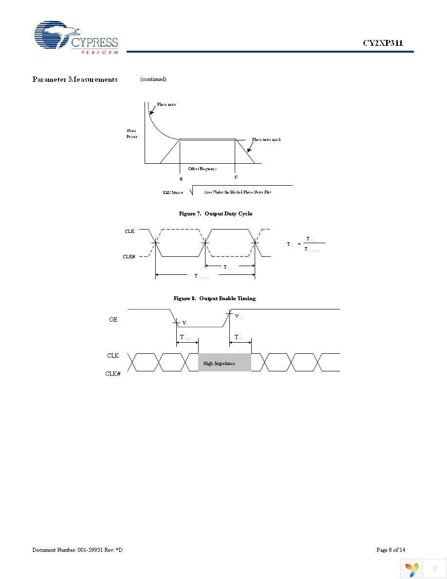 CY2XP311ZXIT Page 8