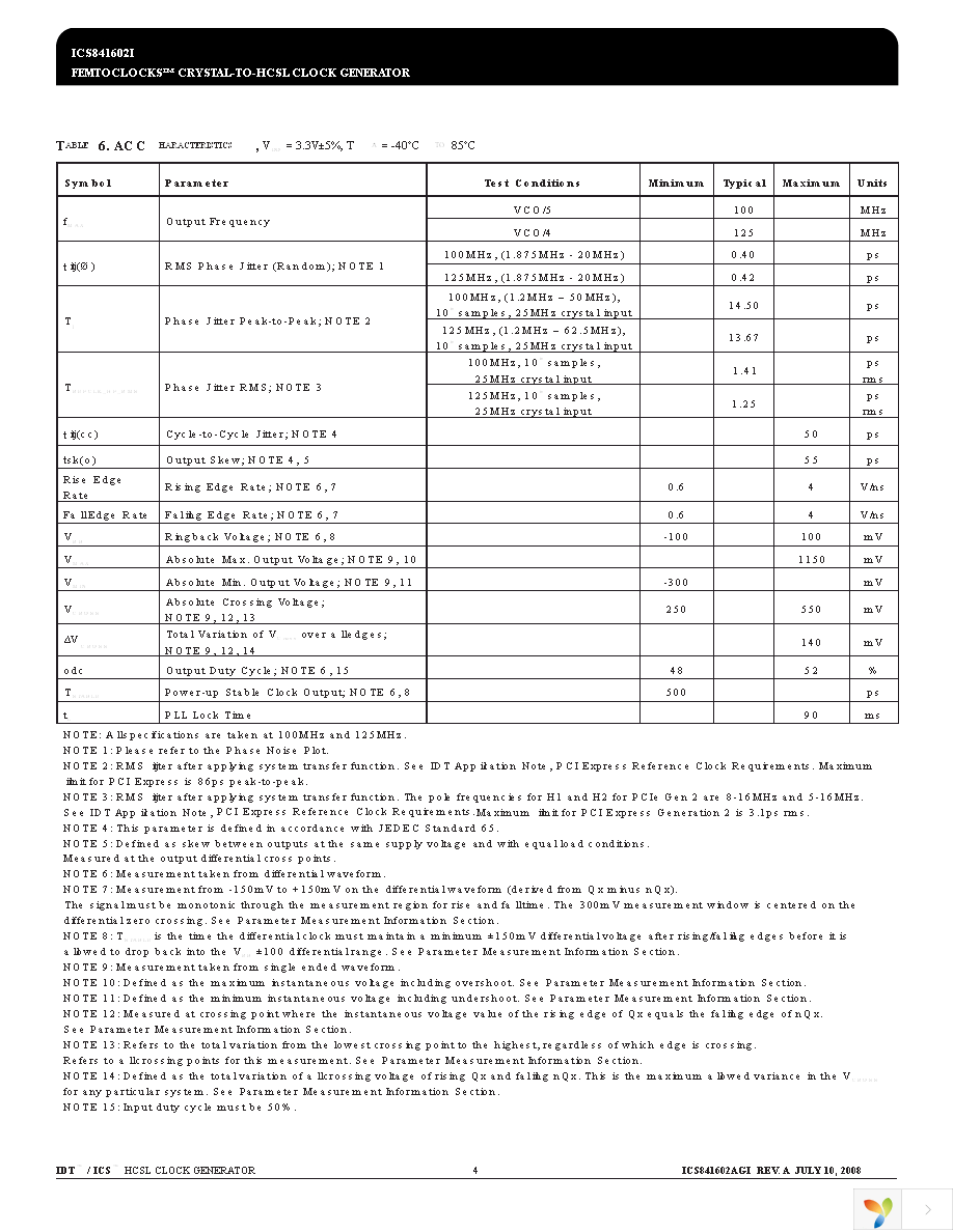 841602AGILFT Page 4