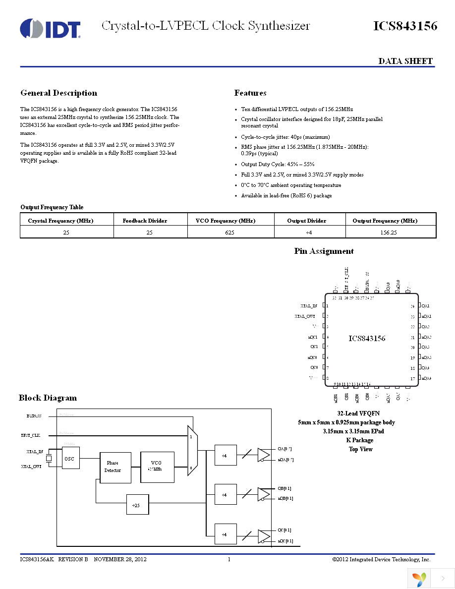 843156AKILFT Page 1